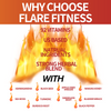 Flare Formula  X